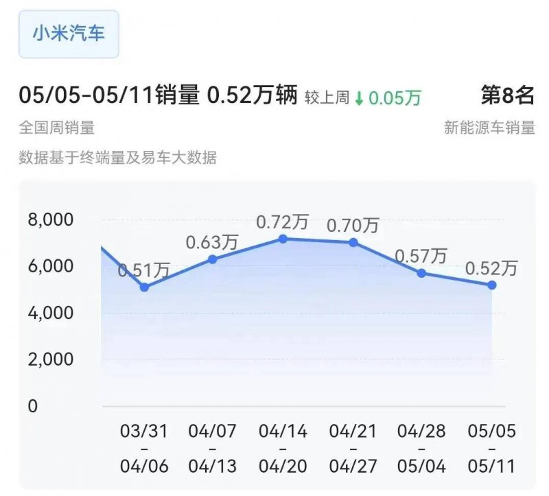 量化交易的致命缺点有哪些，你真的了解吗？