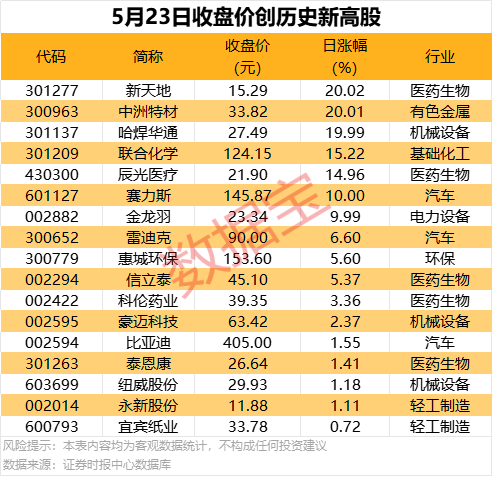 喜迎2024国际山旅会