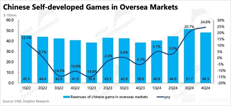 蓝莓外汇实战案例揭示了理财者成功的秘密，您准备好掌握了吗？