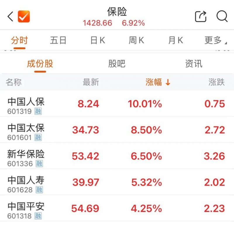 bbm蓝莓交易平台蓝莓外汇交易中的真实案例，理财者的决策为何如此关键？