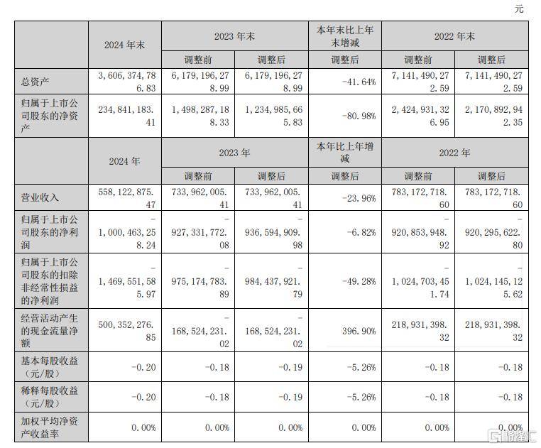 bbmarkets新近行情曝光，这些隐藏信号你一定要注意！