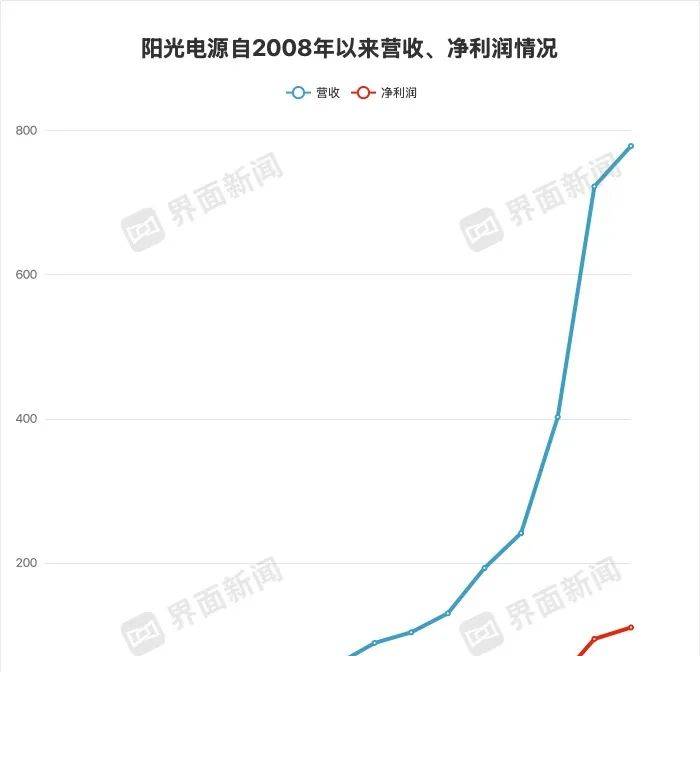 中国股市的量化交易突然“反水”，散户无奈如何应对？
