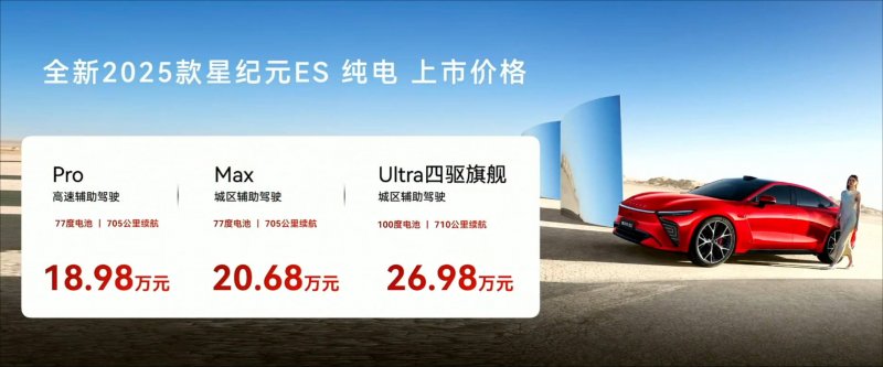 bbmarkets新近观点：我如何在6周内捕捉到2025年的市场脉动？