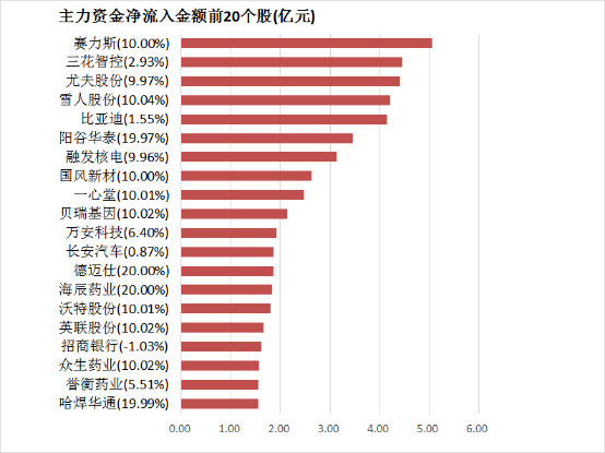 贵州高院审监三庭赴黔西南中院开展专题调研座谈会