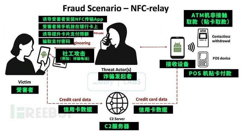 大连商品交易所的崛起，你认为将会如何作用将来市场格局？
