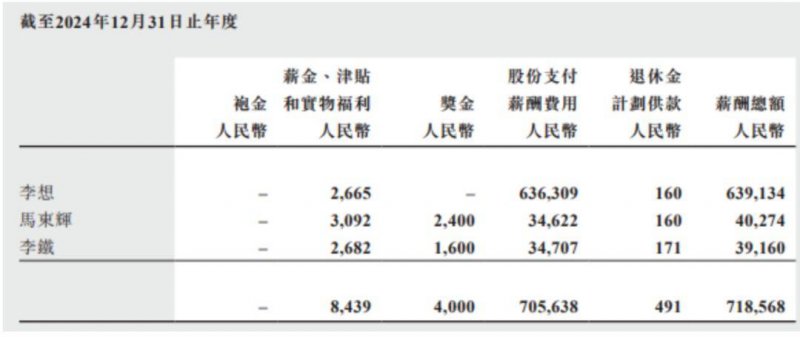 黔西南州深入实行“三项计划”促进各民族交往交流交融