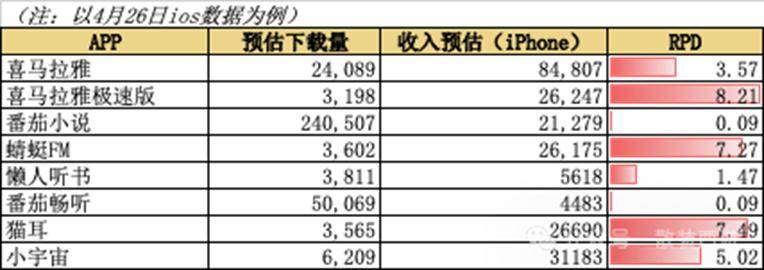 假恋爱真骗钱　警惕你身边的“好兄弟”